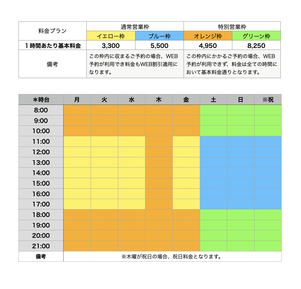LIGHTHOUSE料金単価